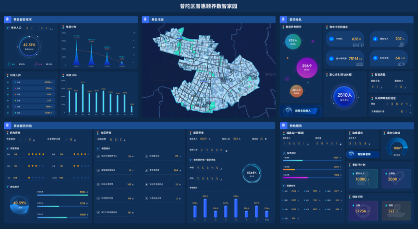 用“技术精度”赋能“服务温度”，普陀持续推广智慧健康养老应用